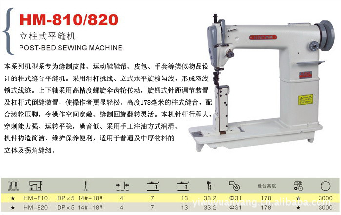 包括税收优惠、财政补贴、研发投入等