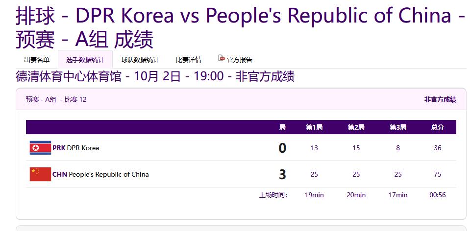 两连胜用时两小时，中国女排挺进亚运会八强，